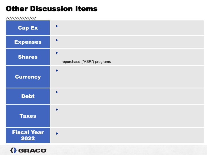 Graco 4th Quarter 2021 Earnings Conference Call slide image #14