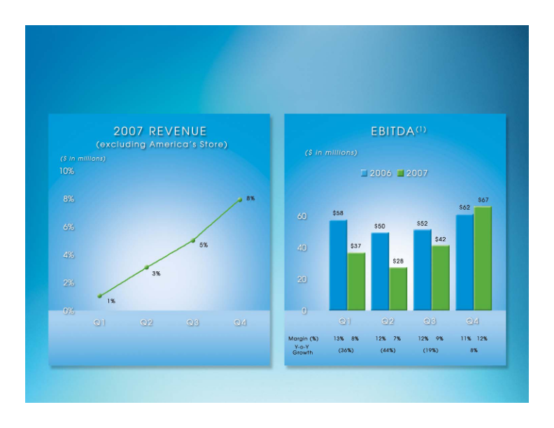 HSN Company Presentation slide image #31