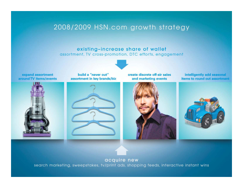 HSN Company Presentation slide image #21