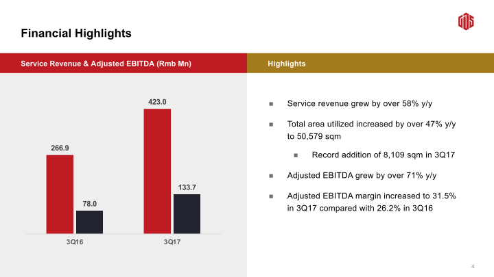 3Q17 Earnings Call slide image #6