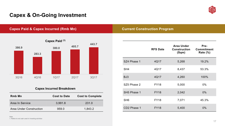 3Q17 Earnings Call slide image #19