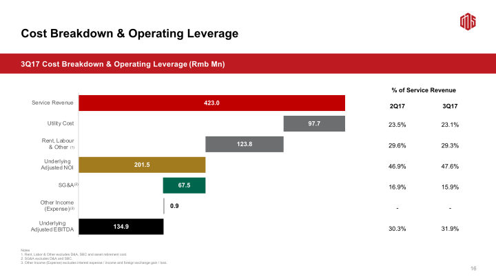 3Q17 Earnings Call slide image #18