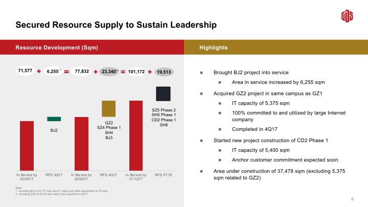 3Q17 Earnings Call slide image #10