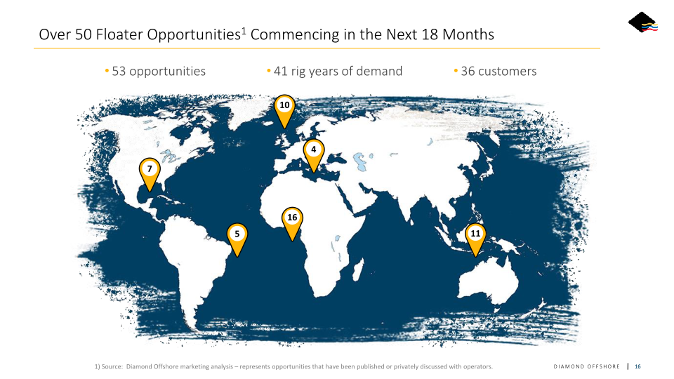 Diamond Offshore Investor Update slide image #17