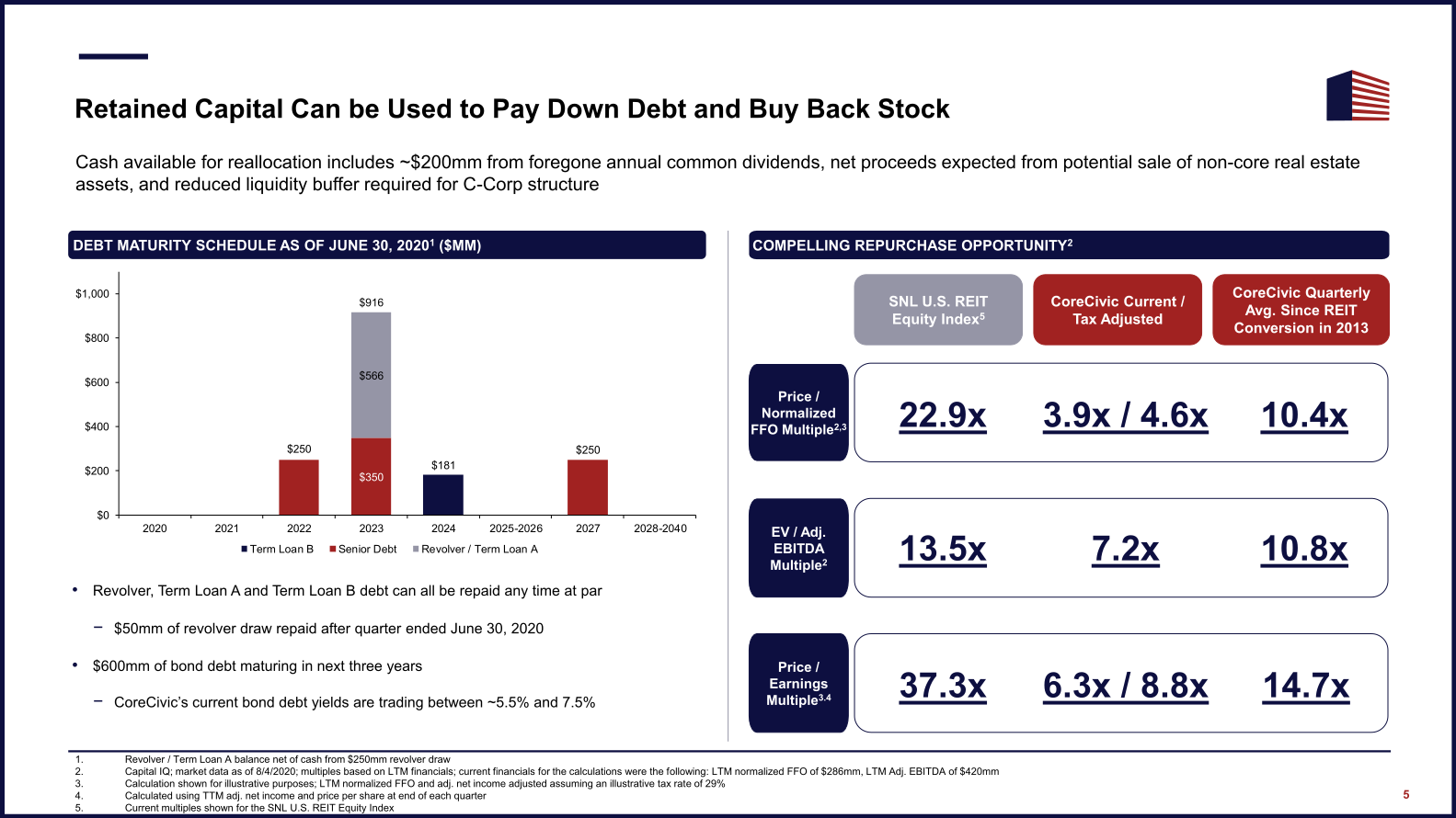 C-Corp Conversion & Capital Allocation Strategy slide image #6