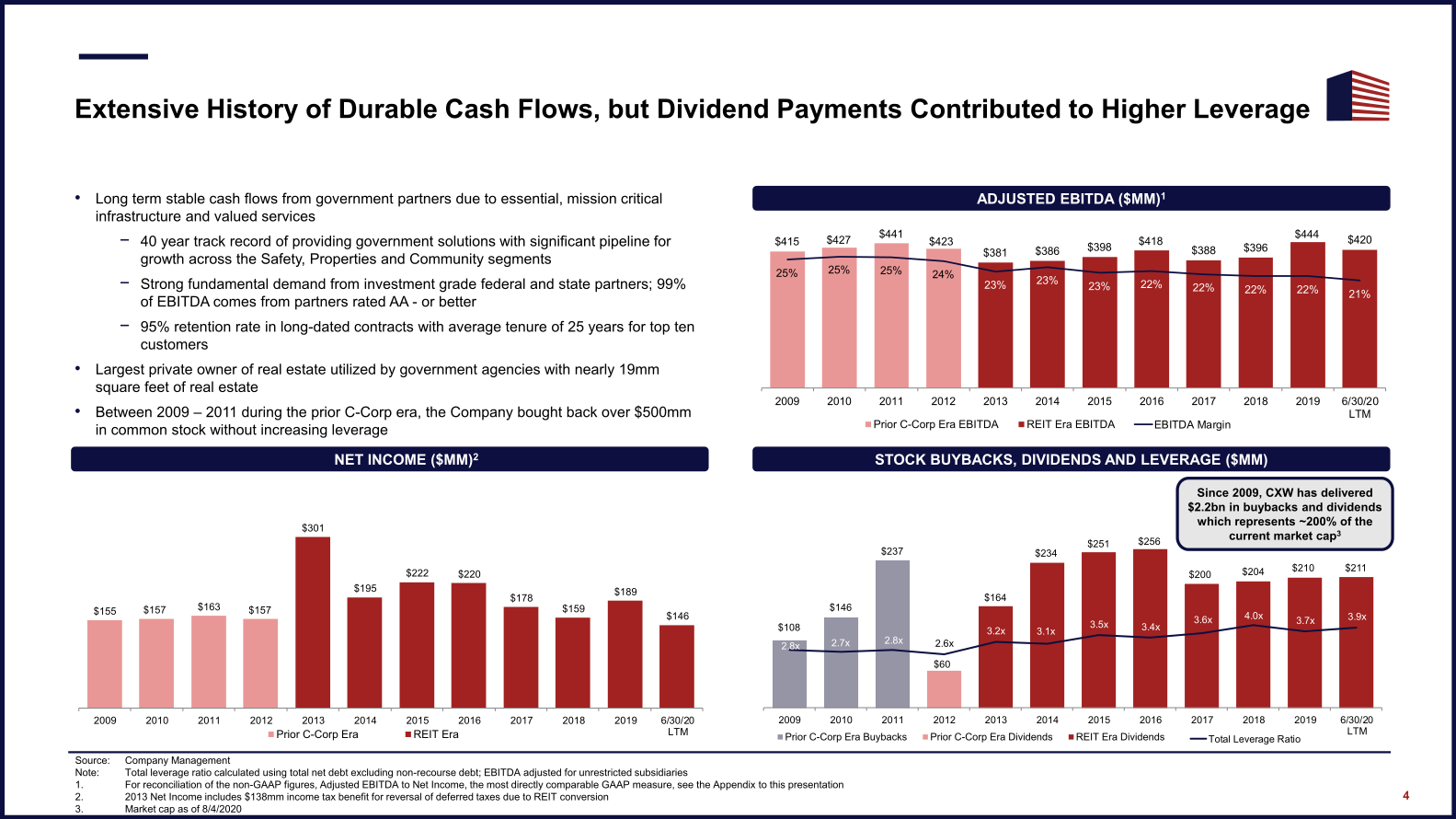 C-Corp Conversion & Capital Allocation Strategy slide image #5