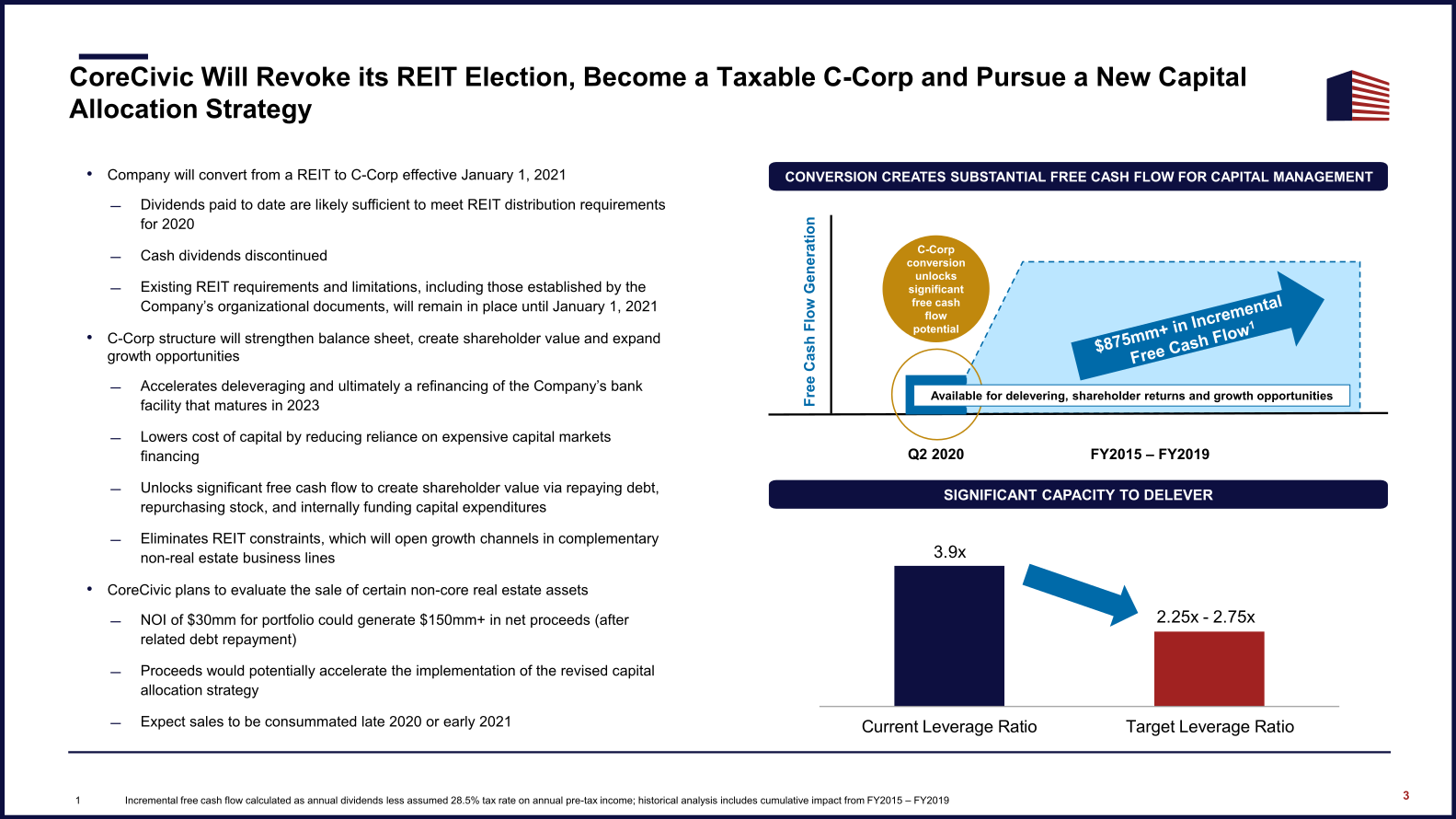 C-Corp Conversion & Capital Allocation Strategy slide image #4