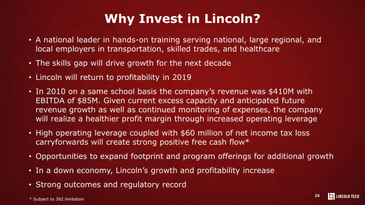 Lincoln Educational Services Investor Presentation slide image #25