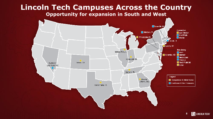 Lincoln Educational Services Investor Presentation slide image #9