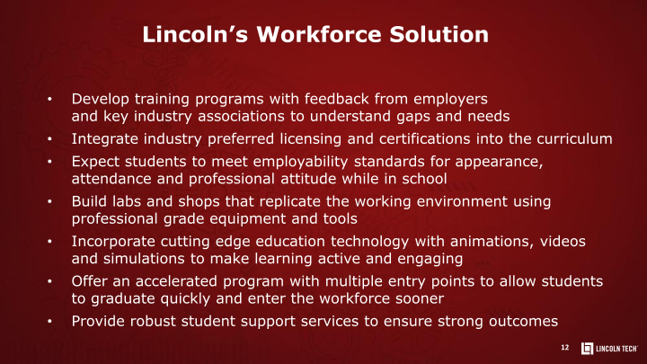 Lincoln Educational Services Investor Presentation slide image #13