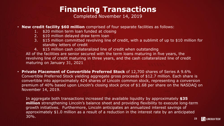 Lincoln Educational Services Investor Presentation slide image #24