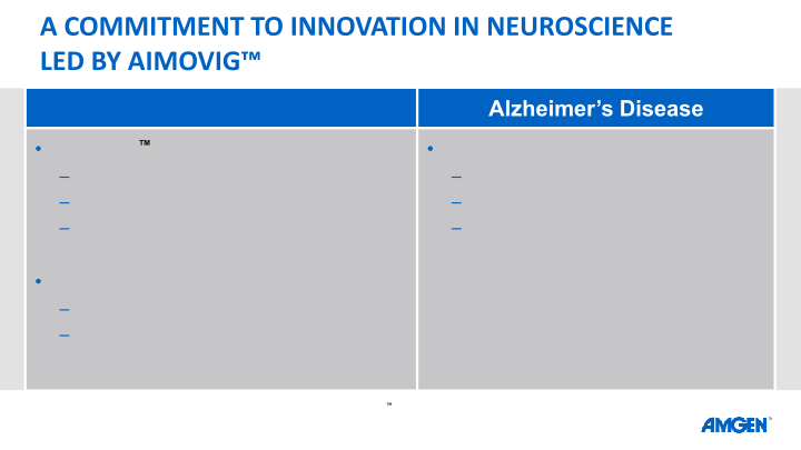 36th Annual J.P. Morgan Healthcare Conference slide image #19