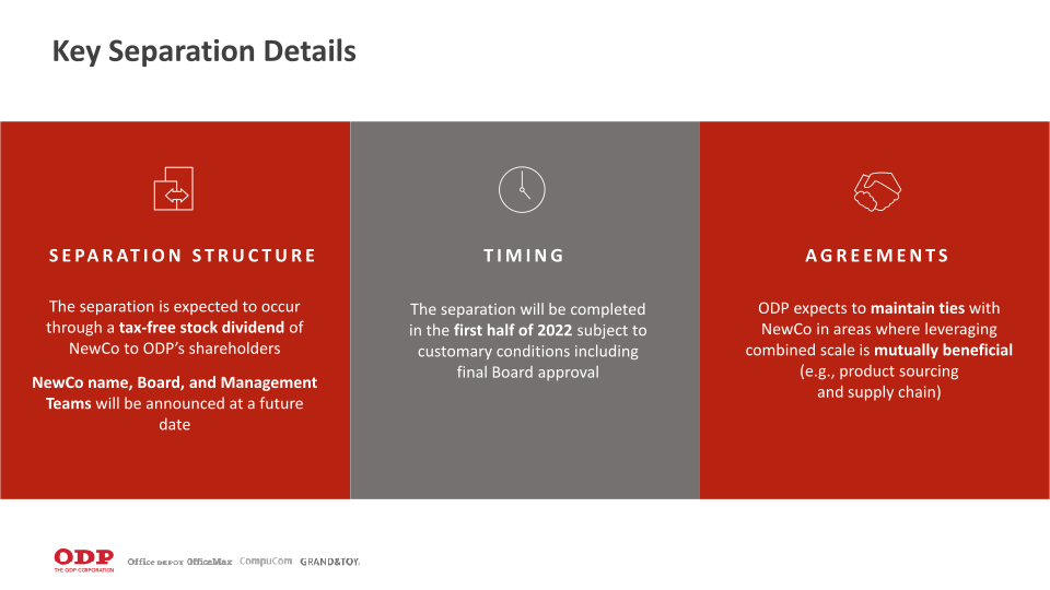 First Quarter 2021 Financial Results slide image #16