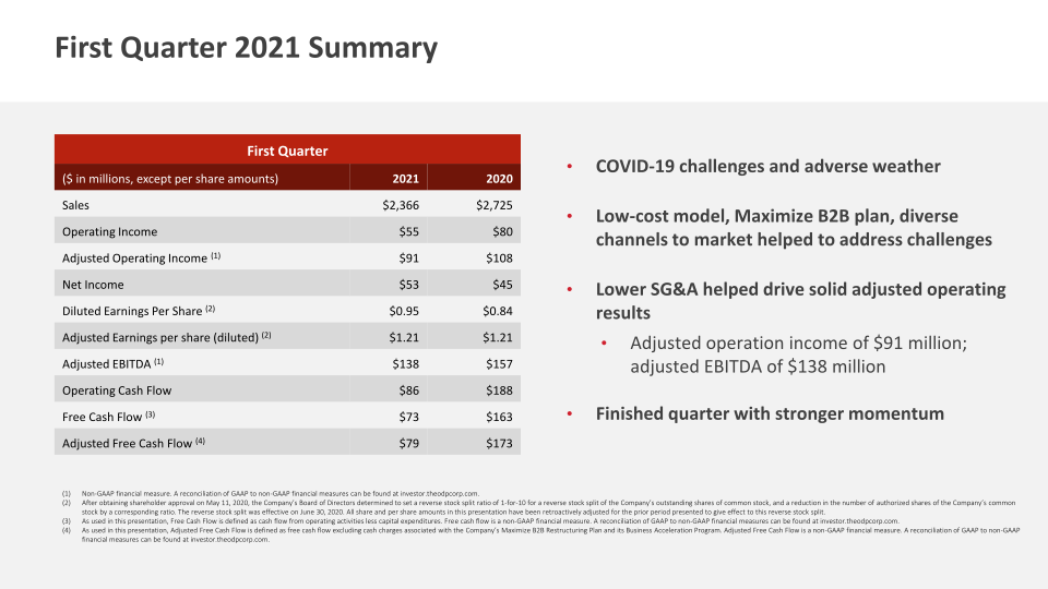 First Quarter 2021 Financial Results slide image #18