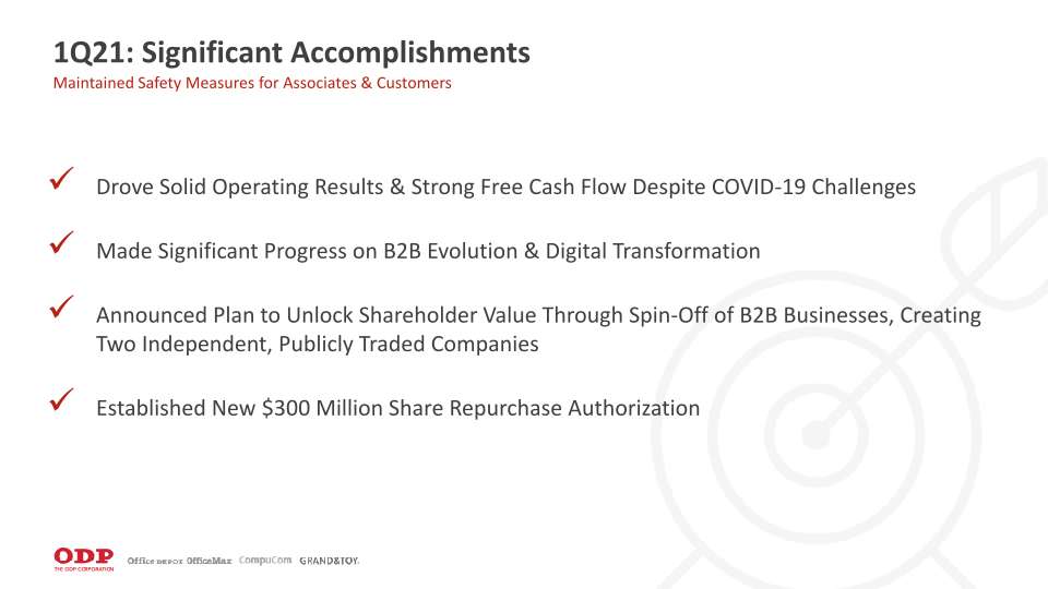 First Quarter 2021 Financial Results slide image #6