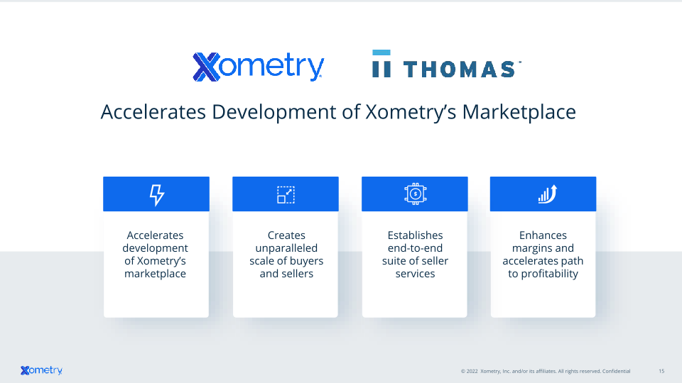 Xometry Investor Presentation slide image #16