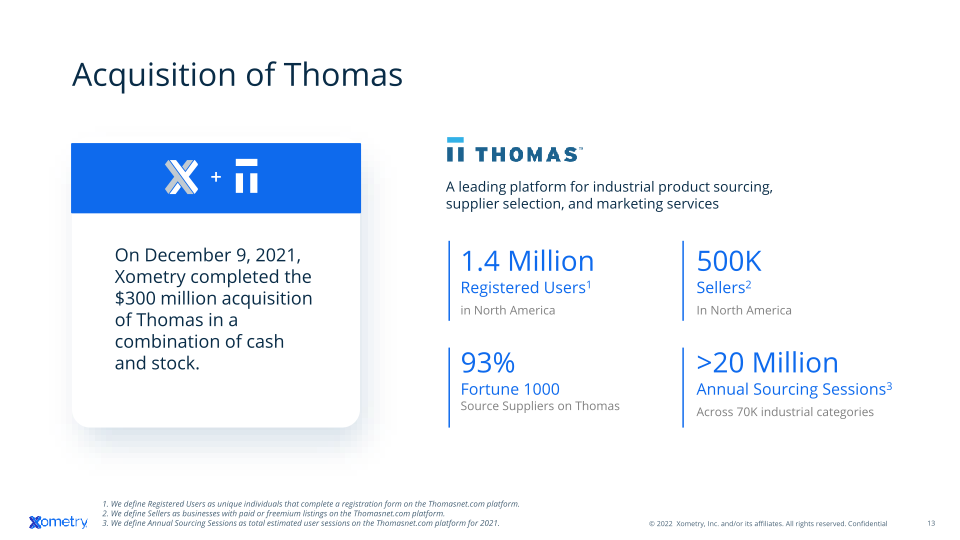 Xometry Investor Presentation slide image #14