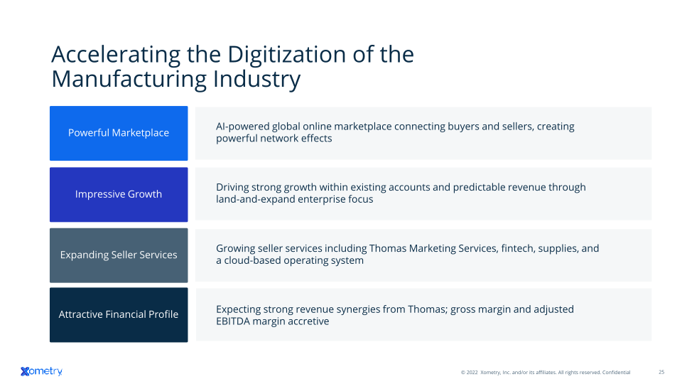 Xometry Investor Presentation slide image #26