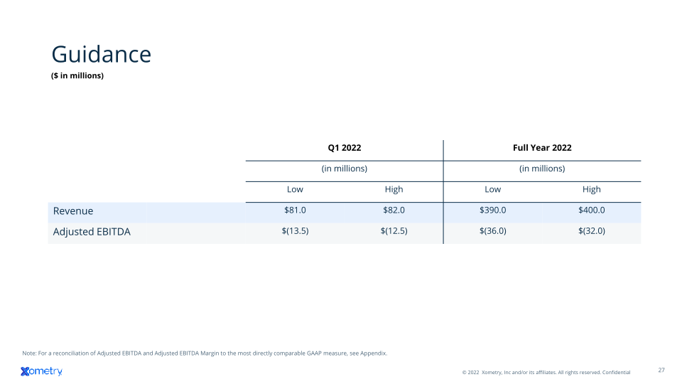 Xometry Investor Presentation slide image #28