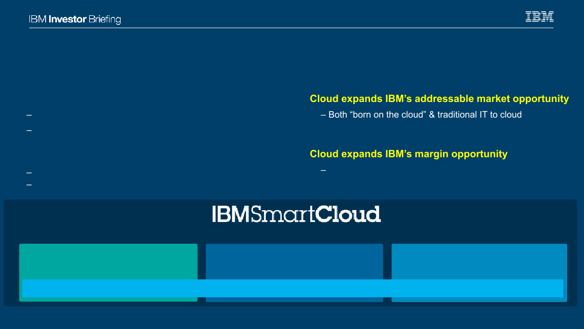 IBM Investor Briefing slide image #19