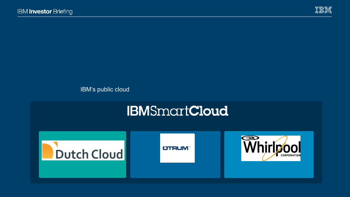 IBM Investor Briefing slide image #20