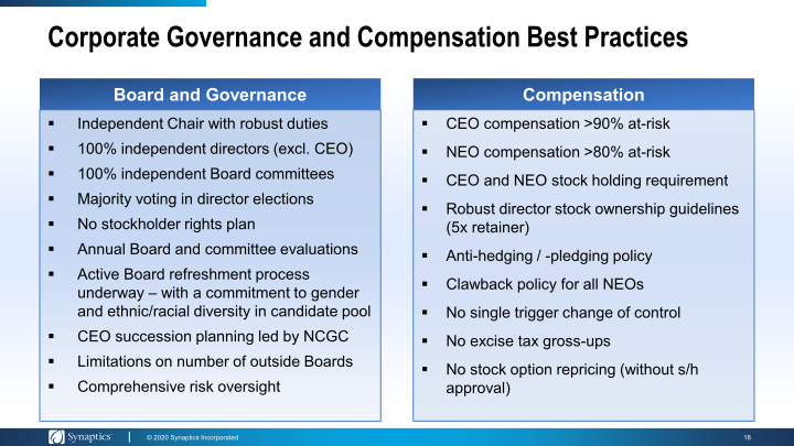 Investor Presentation Annual Meeting & Proxy Feedback Outreach slide image #19