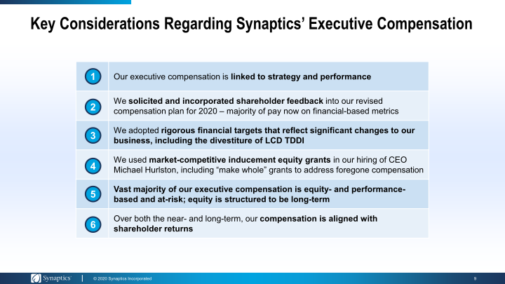 Investor Presentation Annual Meeting & Proxy Feedback Outreach slide image #10