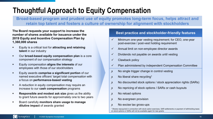 Investor Presentation Annual Meeting & Proxy Feedback Outreach slide image #17