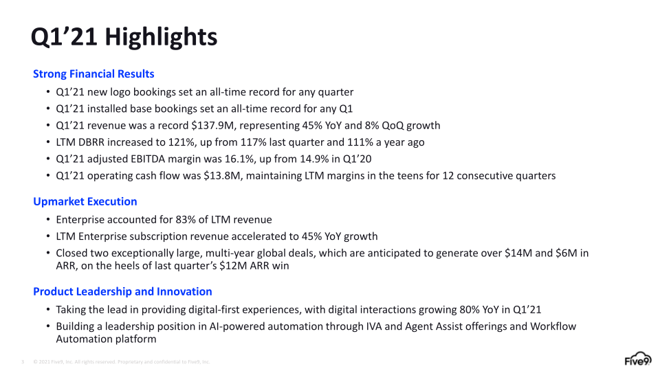 Q1 2021 Investor Presentation slide image #4