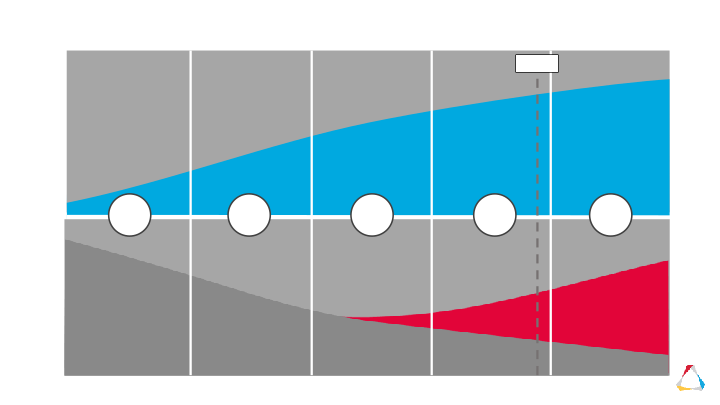 Simulation Driven Innovation slide image #13