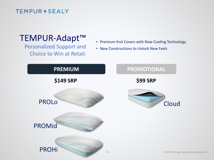 Tempur Sealy New 2018 Products slide image #15