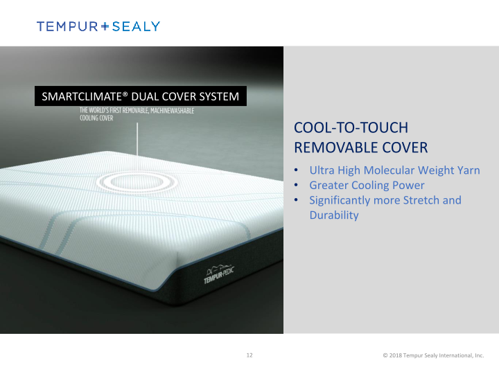 Tempur Sealy New 2018 Products slide image #13