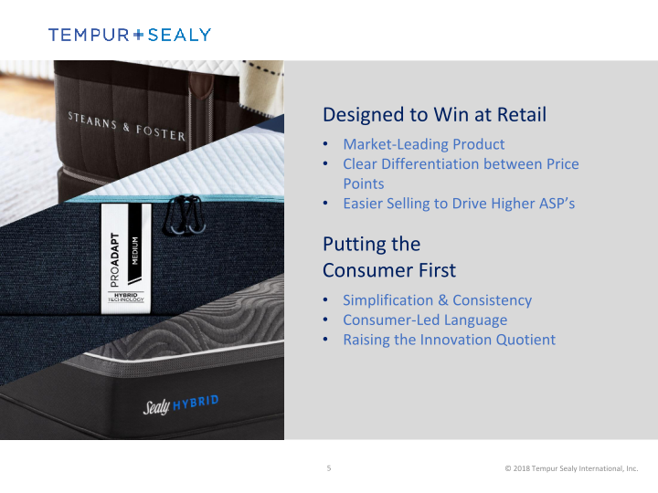 Tempur Sealy New 2018 Products slide image #6