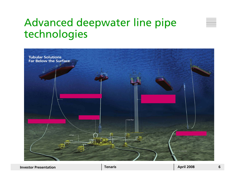 Tenaris Investor Presentation April 2008 slide image #7