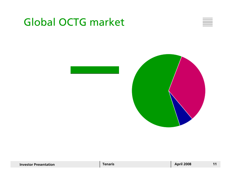 Tenaris Investor Presentation April 2008 slide image #12