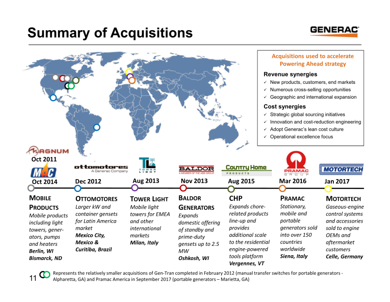 Generac Key Banc Industrial Conference May 31, 2017 slide image #12