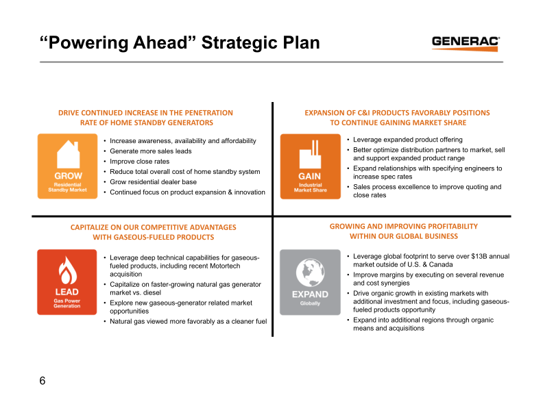 Generac Key Banc Industrial Conference May 31, 2017 slide image #7