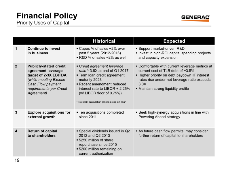 Generac Key Banc Industrial Conference May 31, 2017 slide image #20