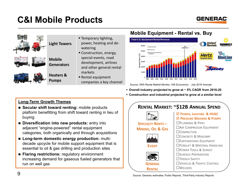 Generac Key Banc Industrial Conference May 31, 2017 slide image #10