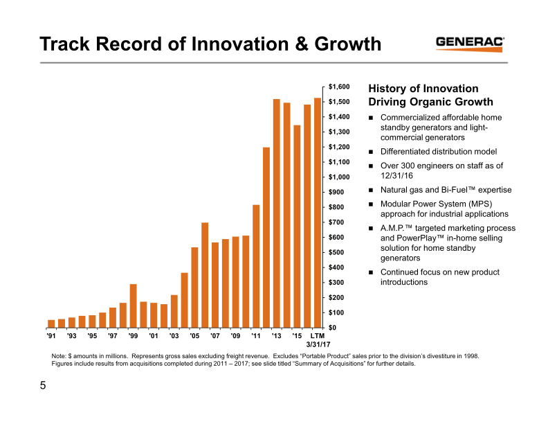 Generac Key Banc Industrial Conference May 31, 2017 slide image #6