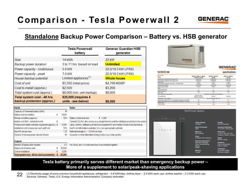 Generac Key Banc Industrial Conference May 31, 2017 slide image #23