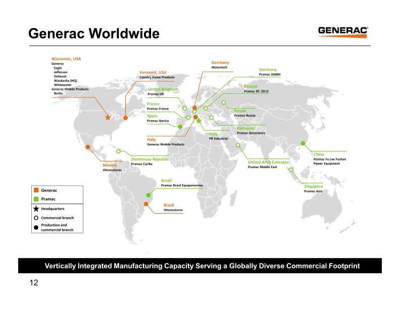 Generac Key Banc Industrial Conference May 31, 2017 slide image #13