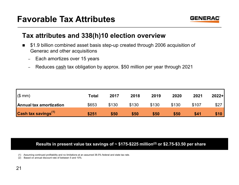 Generac Key Banc Industrial Conference May 31, 2017 slide image #22