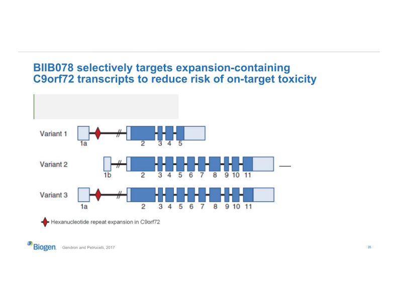 Biogen Company Presentation slide image #27