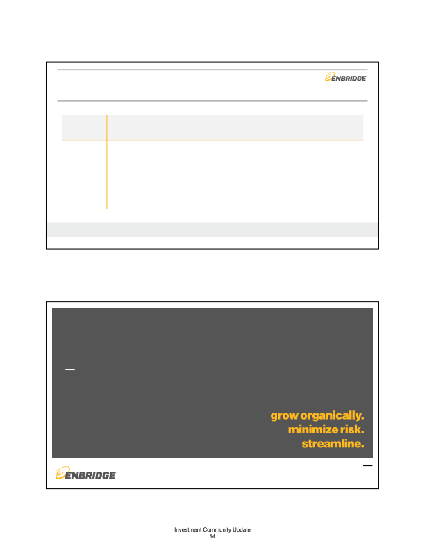 Enbridge Mid-Year Investor Update Meeting slide image #17