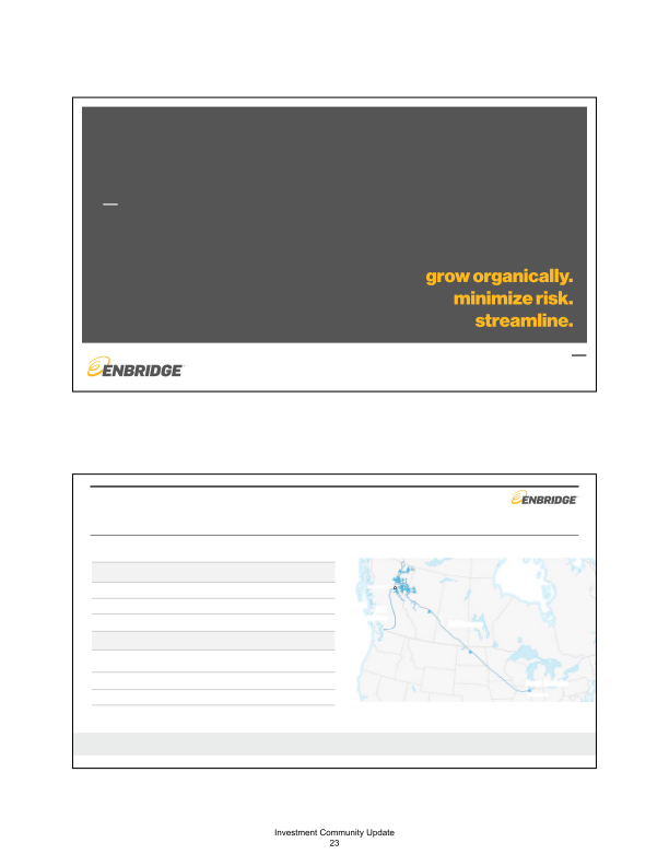 Enbridge Mid-Year Investor Update Meeting slide image #26