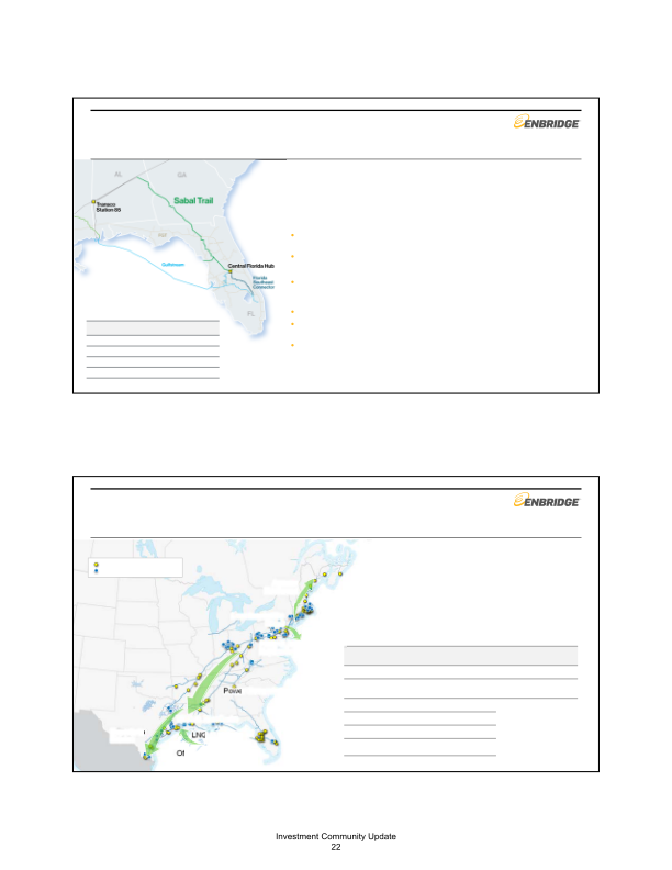 Enbridge Mid-Year Investor Update Meeting slide image #25