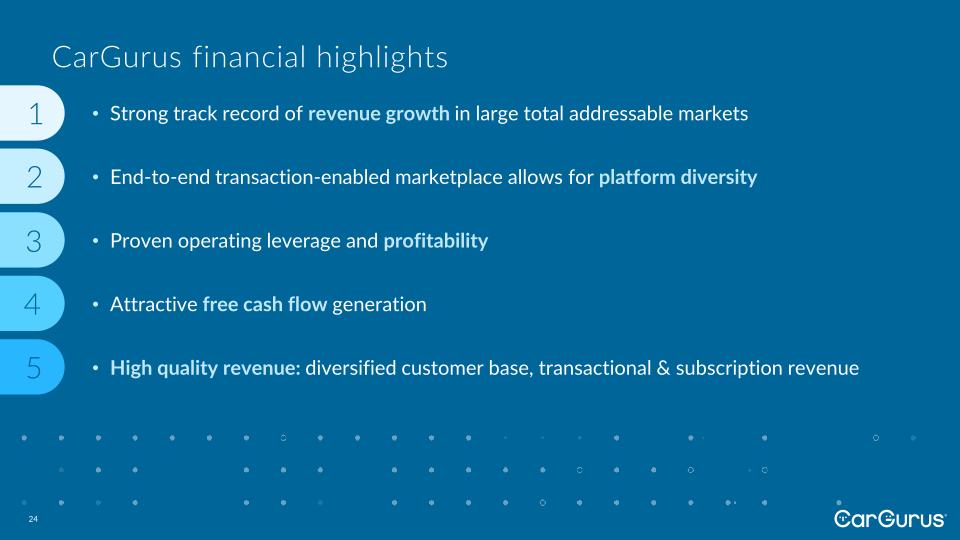 Cargurus Q2 2022 Business Update slide image #25