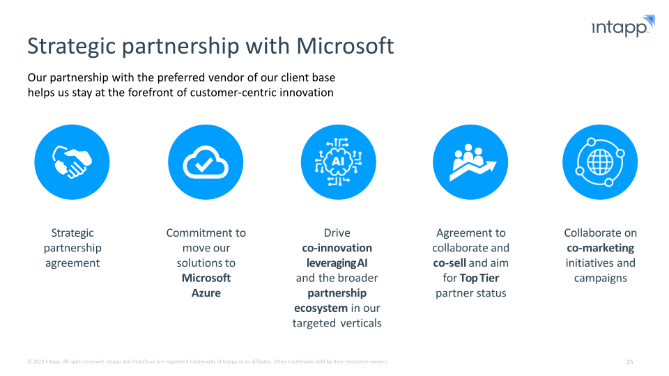 Intapp Enabling the Industry Cloud for Professional and Financial Services Firms slide image #26