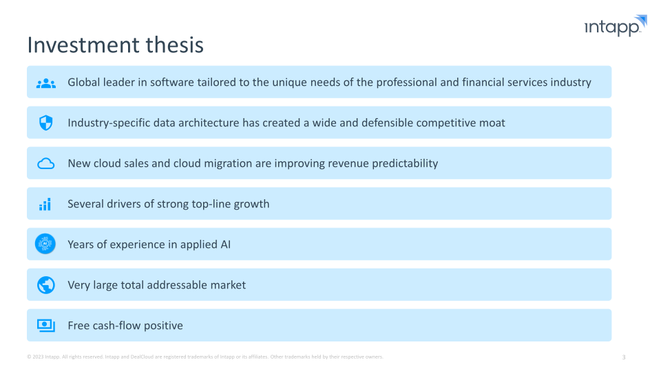 Intapp Enabling the Industry Cloud for Professional and Financial Services Firms slide image #4